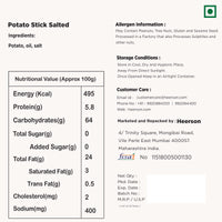 Heerson Alu Salli. Traditional Indian finger food.