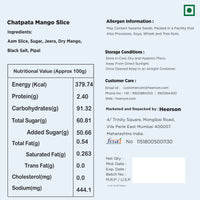 Heerson Aplam Chaplam. Mango candy mix