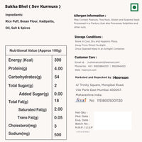 Heerson Sev Kurmura. Traditional Indian snack.