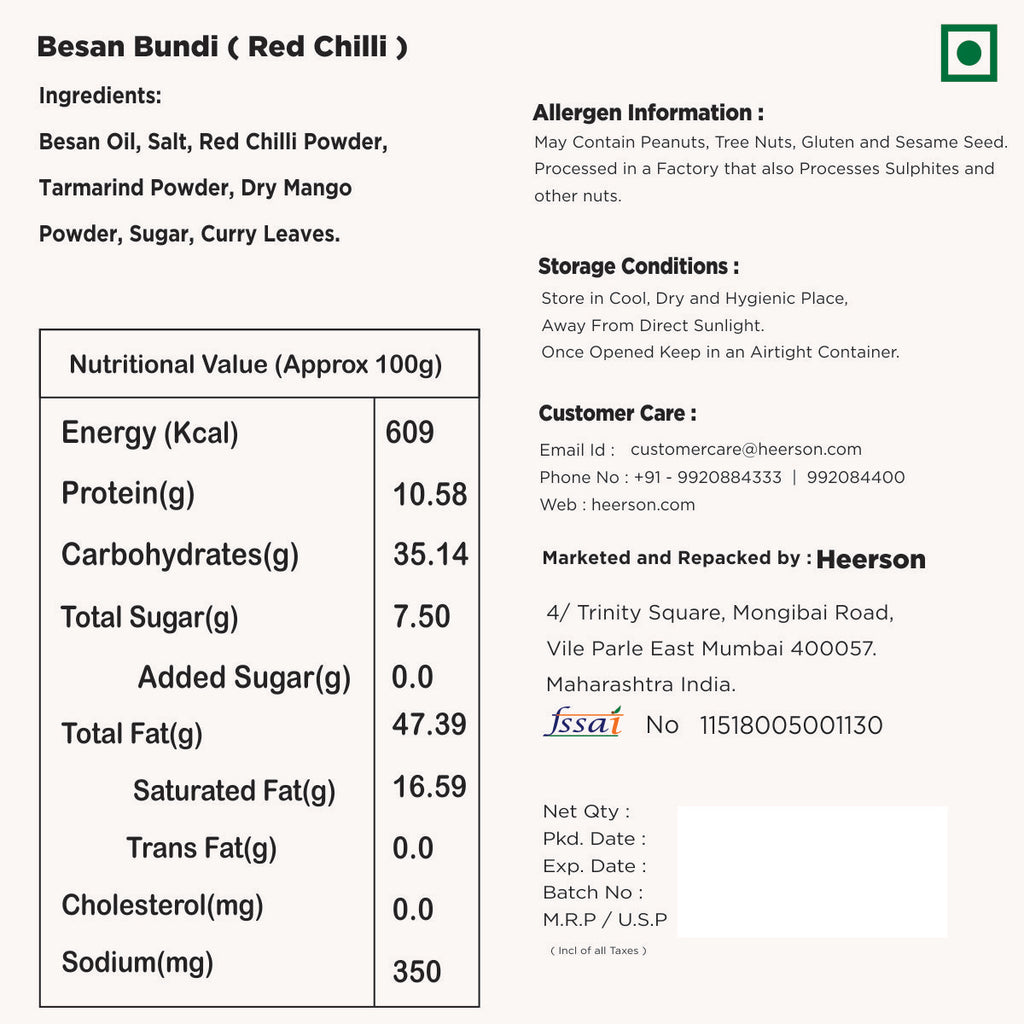 Spicy Masala Bundi. Traditional Indian Snack by Heerson.