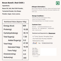 Spicy Masala Bundi. Traditional Indian Snack by Heerson.