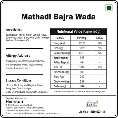 Mathadi Bajra Wada