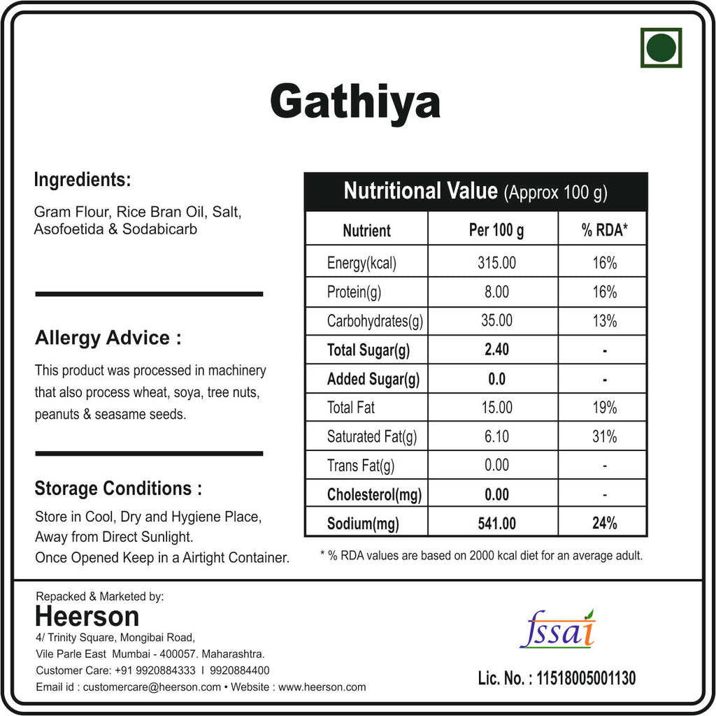 Gathiya