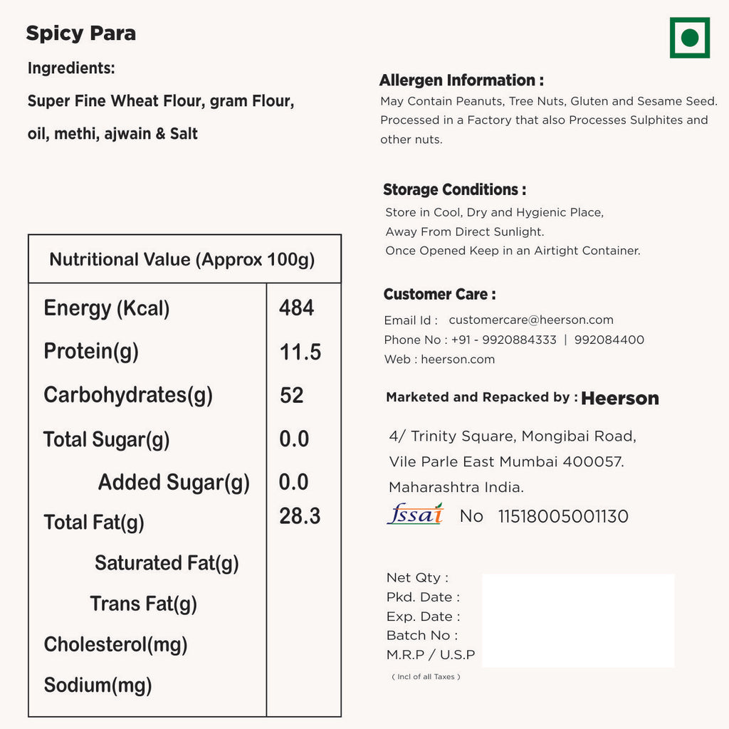 Spicy Para
