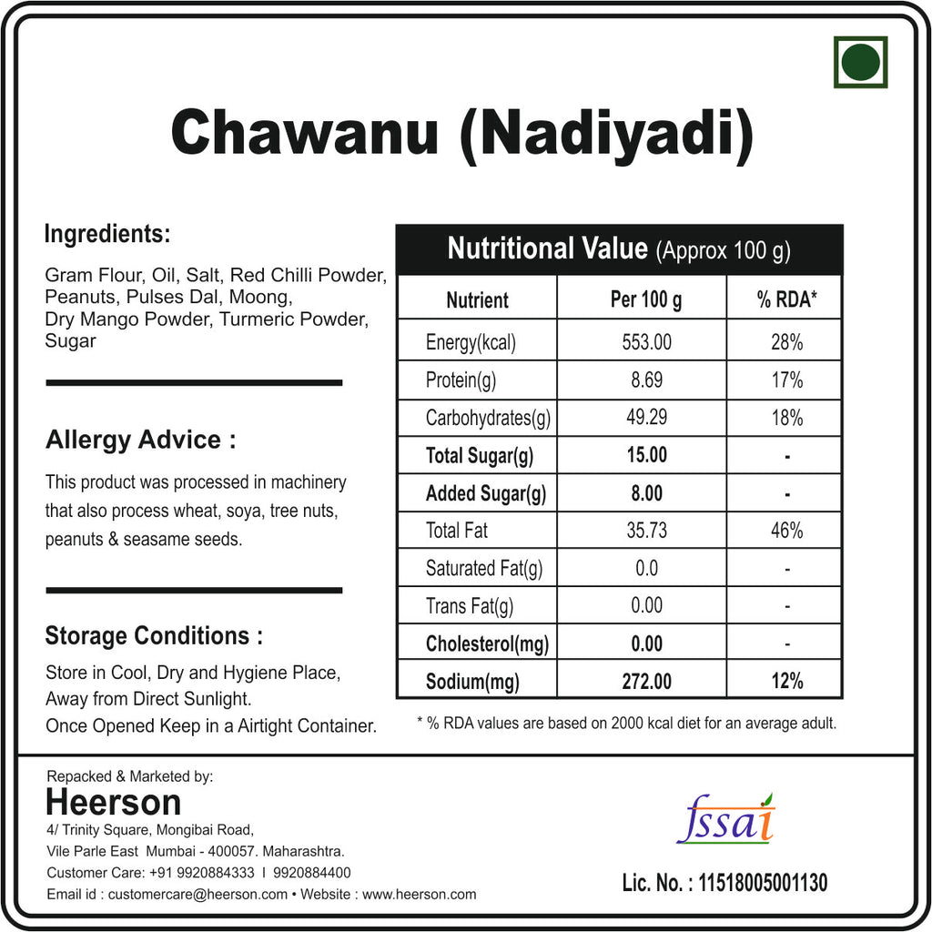 Chawanu (Nadiyadi)