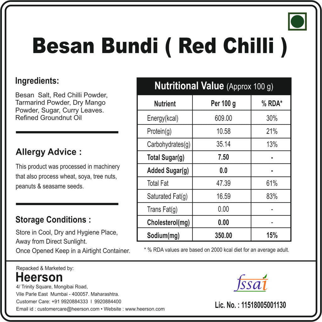 Besan Bundi ( Red Chilli )