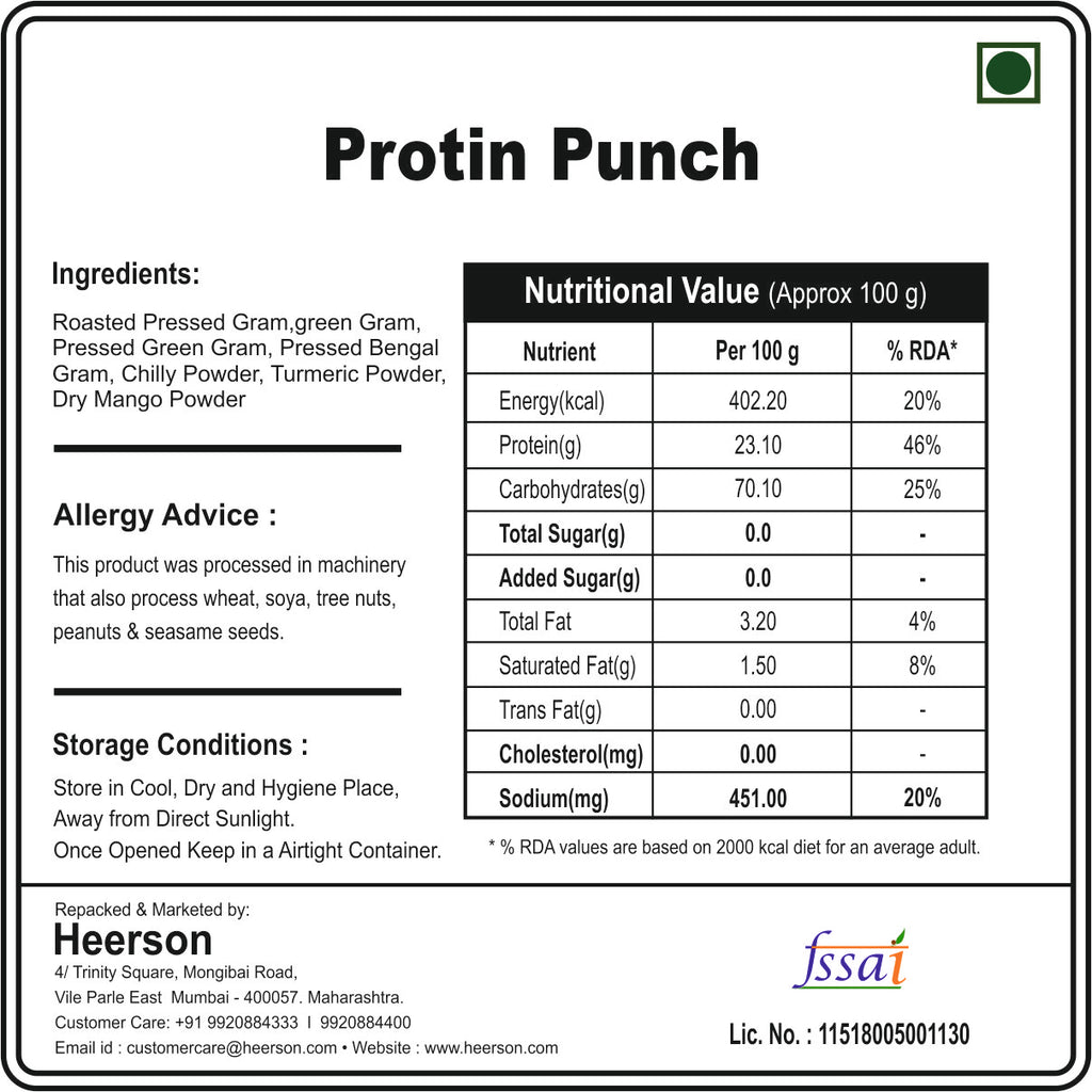 Protein Punch